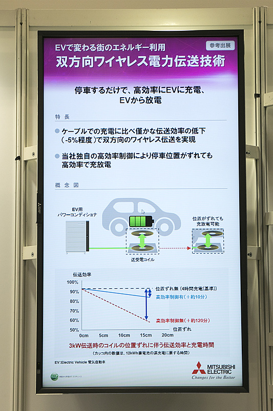 コードを接続しない充電装置も準備段階