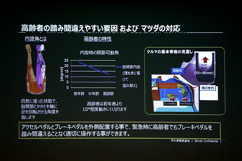 車両の基本骨格から見直しアクセルとブレーキのペダル位置を変更することで、踏み間違え操作が起きにくいペダルレイアウトにしている