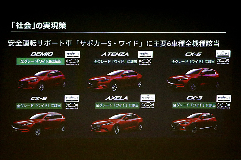 「サポカーS・ワイド」に該当した主要6車種