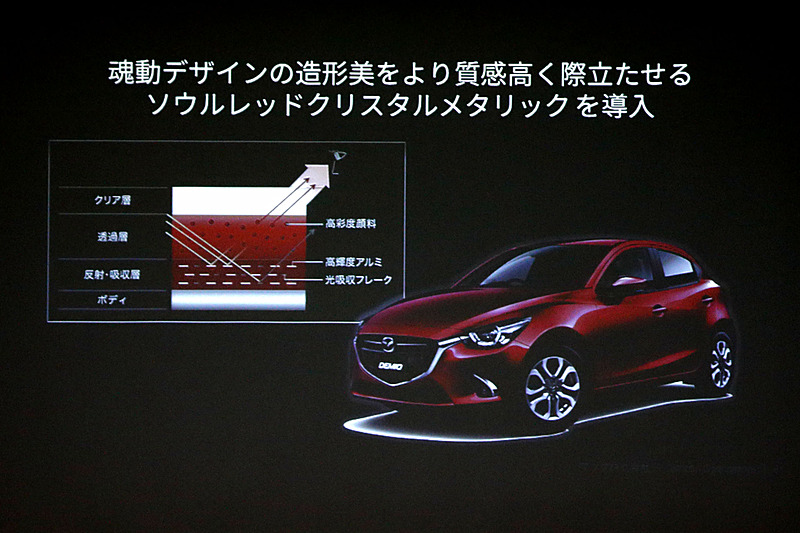 CX-5以降導入を進めてきたソウルレッドクリスタルメタリックをボディカラーに採用
