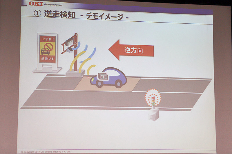 行なわれたデモンストレーションの説明