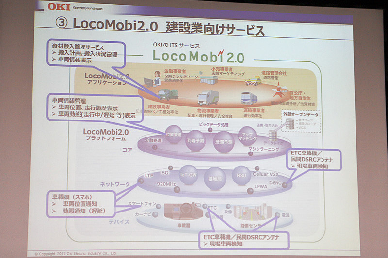 行なわれたデモンストレーションの説明