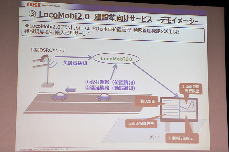 行なわれたデモンストレーションの説明