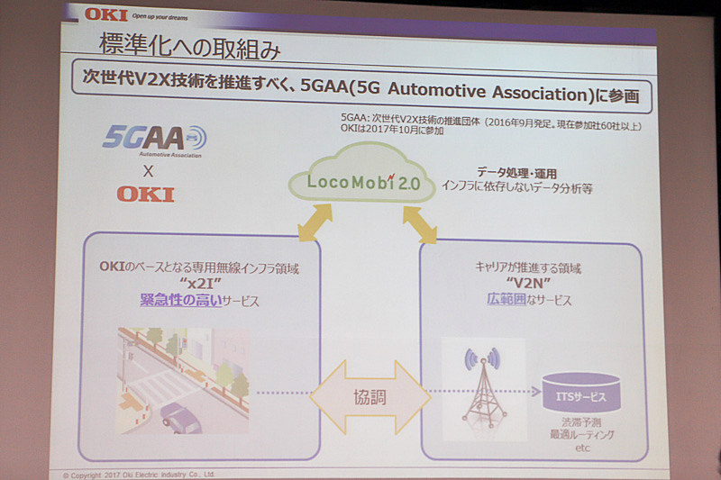 LocoMobi2.0の説明で使用されたスライド