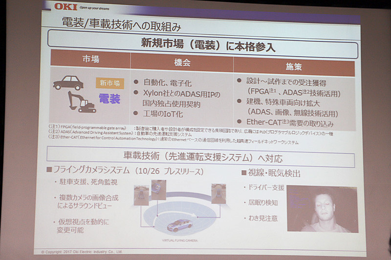 片桐氏の説明で使用されたスライド