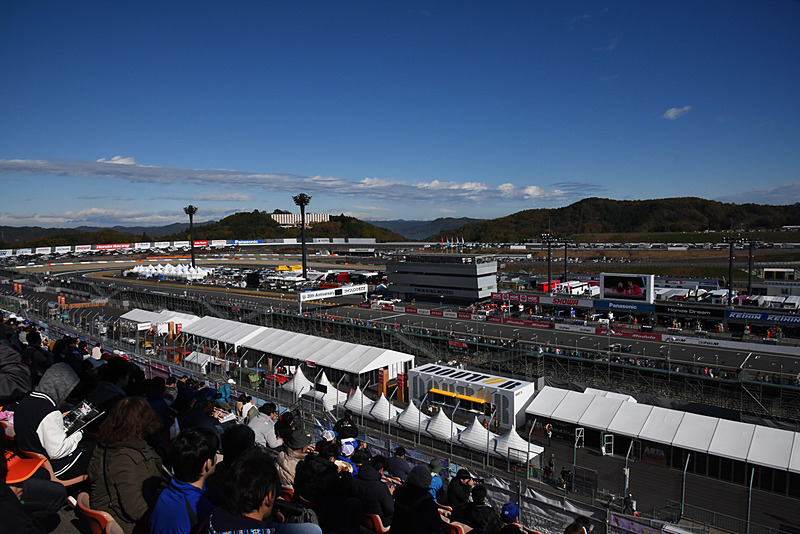青空の広がったツインリンクもてぎ