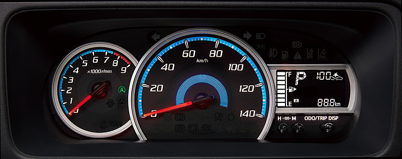 メーターパネル