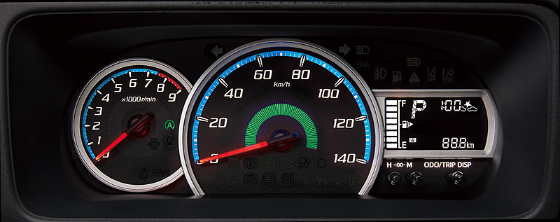 メーターパネル