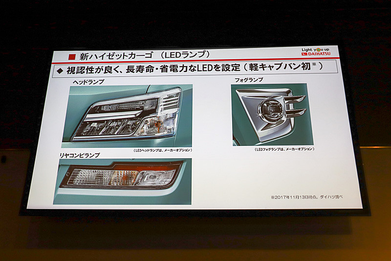 LEDライトを軽キャブバンで初採用