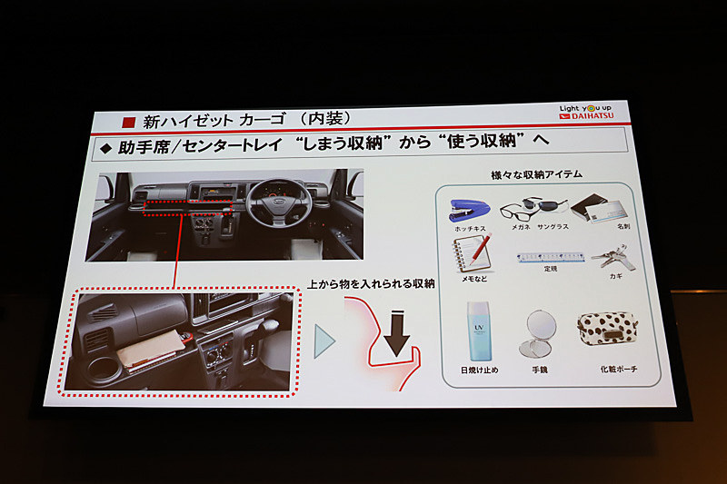 収納スペースについて