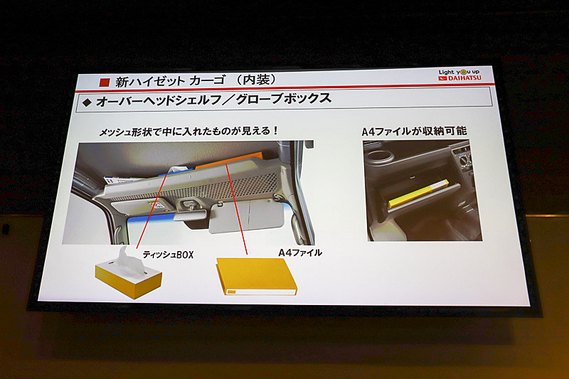 収納スペースについて