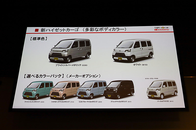 ボディカラーは全7色