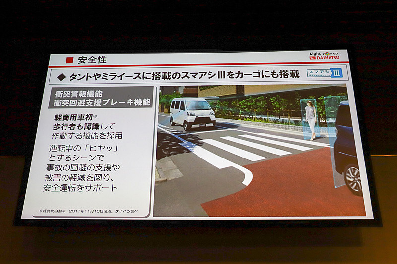 スマートアシストIIIについて