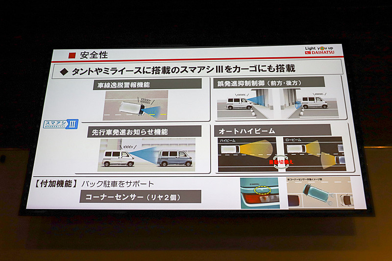 スマートアシストIIIについて