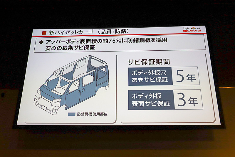 防錆性能を高めるとともに、3年ないしは5年のサビ保証期間を設定