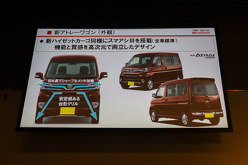 アトレー ワゴンのエクステリアについて