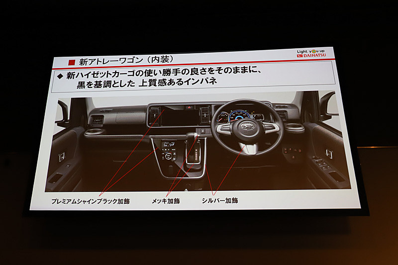 アトレー ワゴンのインテリアについて