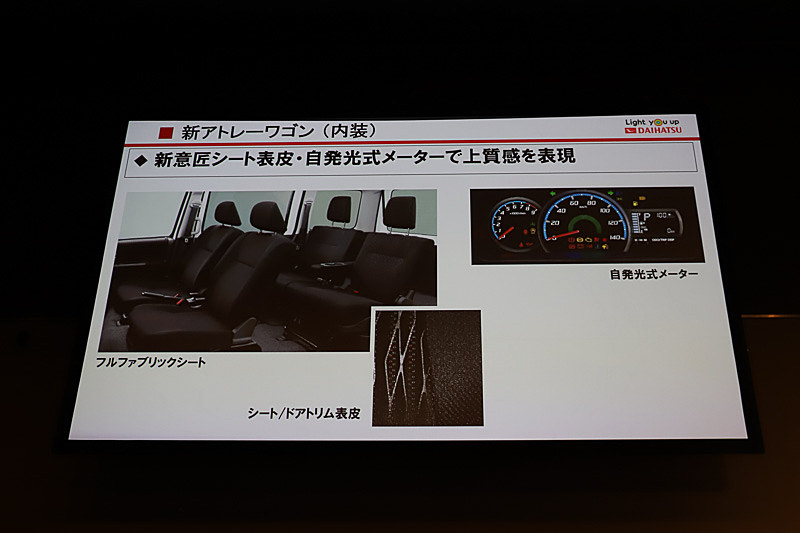 アトレー ワゴンのインテリアについて