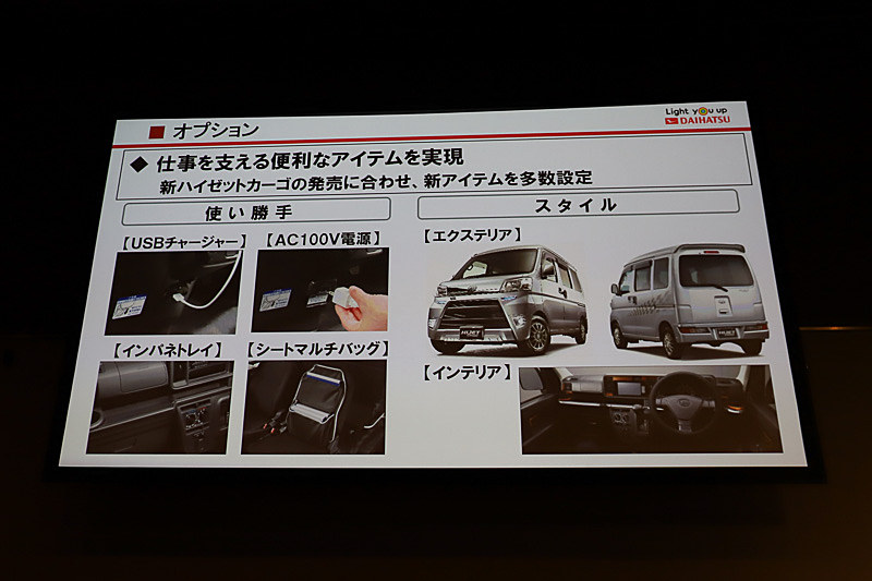 使い勝手を高めるアイテムや個性的なスタイルに変更するオプションを設定