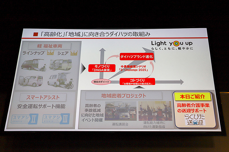 刷新されたグループスローガンのもと「モノづくり」「コトづくり」の両面で「少子高齢化」「地域活性化」に向き合う取り組みを推進