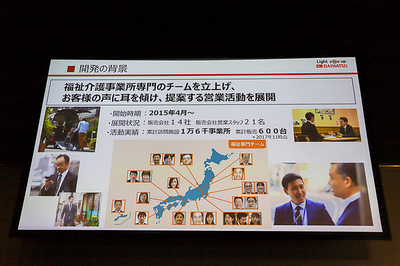 開発の背景について