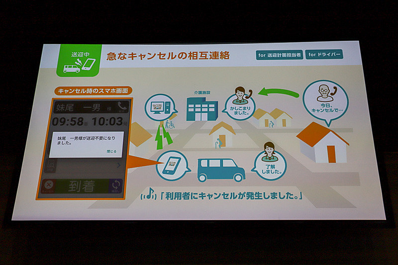 急なキャンセルが発生した場合のスムーズな情報共有が可能