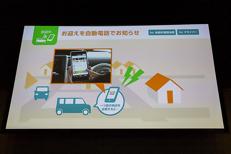 利用者の自宅に近づいた際に、自動で連絡する機能も搭載