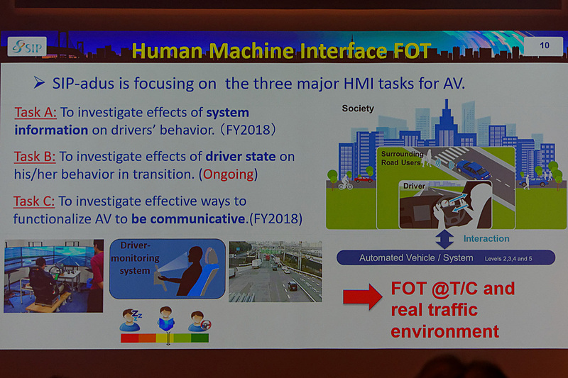 最適なインターフェースを検討するHMIの分野