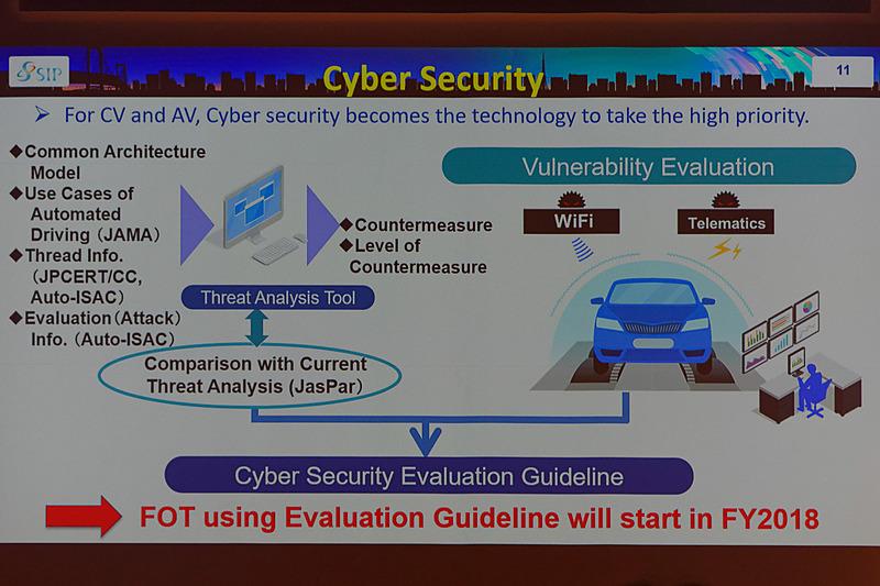 サイバー攻撃からの防御方法等を検討するCyber Security分野