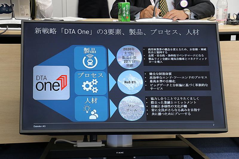 ダイムラー・トラック・アジアの掲げる新戦略「DTA ONE」
