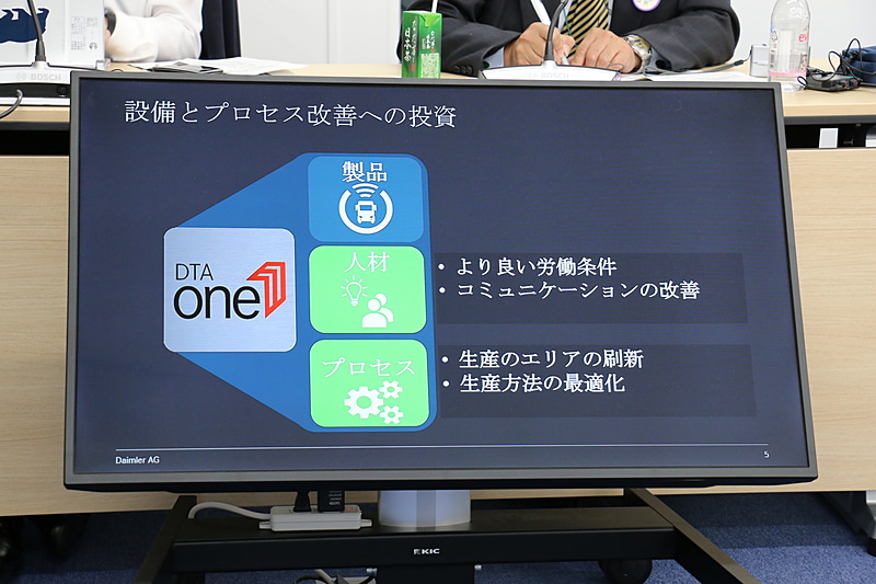 「人材」ではよりよい労働条件、コミュニケーションの改善が、「プロセス」では生産のエリアの刷新、生産方法の最適化がポイント