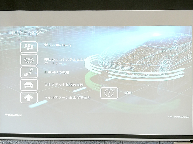 当日のアジェンダ