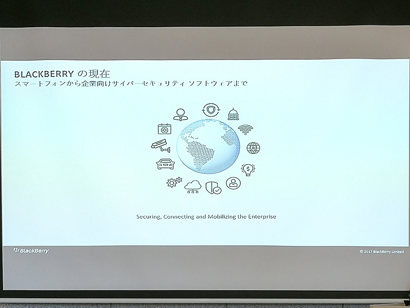 BlackBerryの今