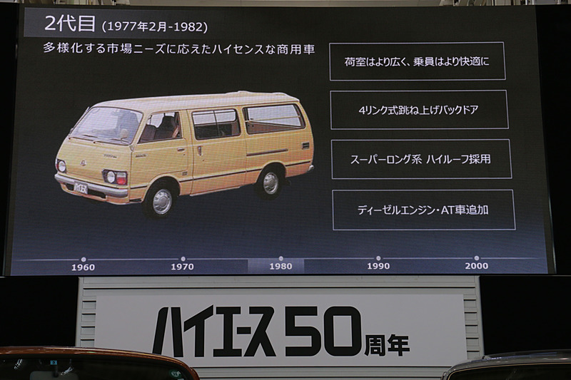 2代目ハイエースではディーゼルエンジンやATをパワートレーンに新設定