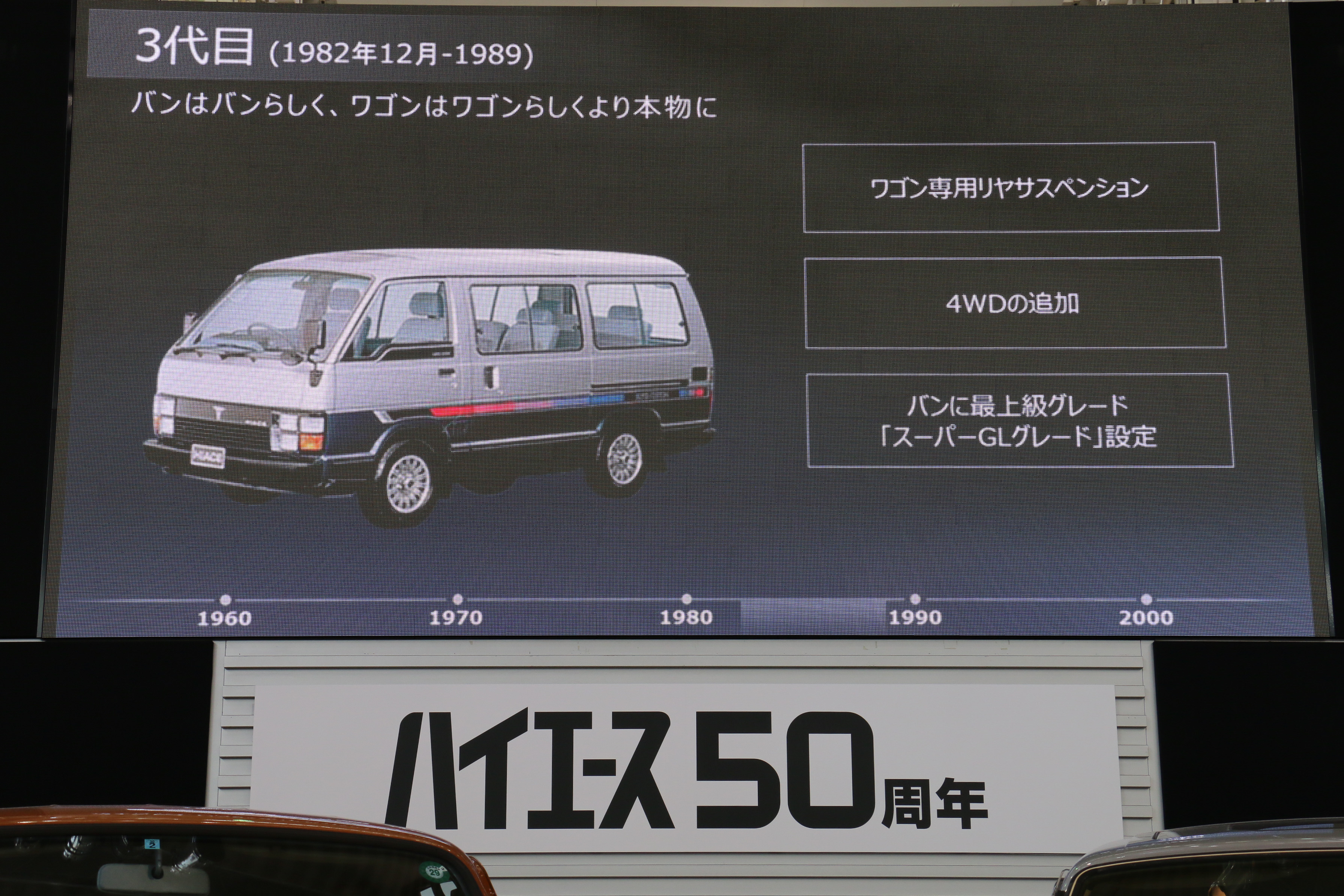 3代目ハイエースは商品力強化を目指してバンとワゴンの大幅な差別化を実施。フロントマスクではヘッドライトも丸形、角形2灯と異なるデザインとなっている