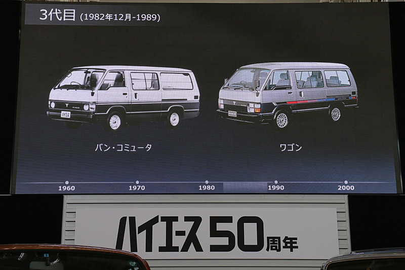 3代目ハイエースは商品力強化を目指してバンとワゴンの大幅な差別化を実施。フロントマスクではヘッドライトも丸形、角形2灯と異なるデザインとなっている