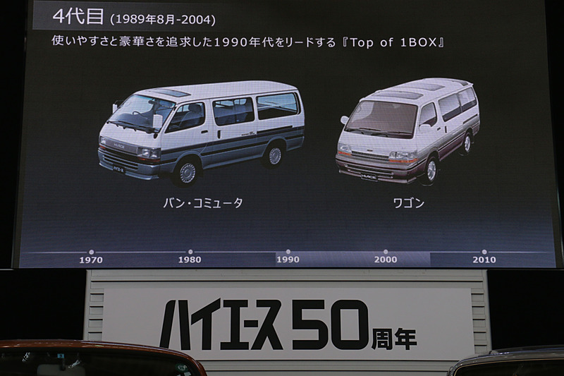 15年にわたり販売された4代目ハイエース。乗用車ライクな運転席の着座姿勢やニースペースの拡大などでフロントシートの居住性が向上。Y字型のフロントメンバー構造を採用するなどによって衝突安全性能を高めている