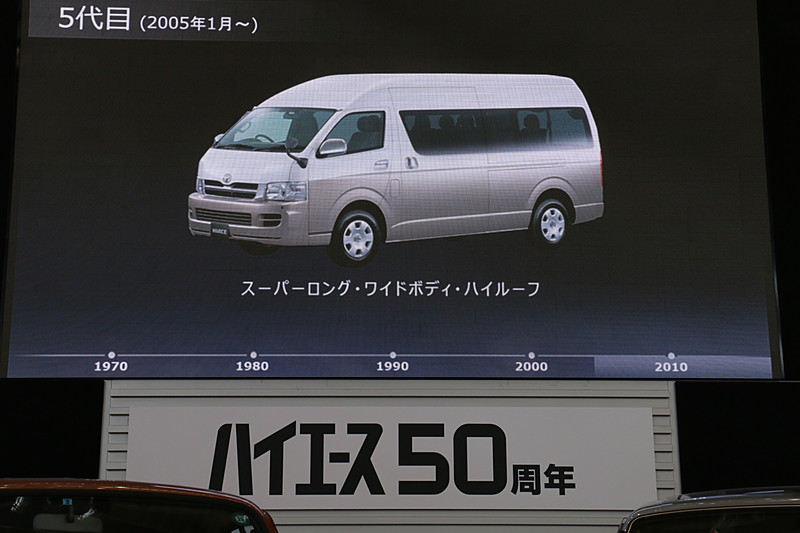 2005年1月にはスーパーロング・ワイドボディを追加するなどバリエーションを拡大させてユーザーニーズに応えている