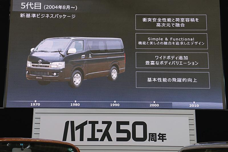 2005年1月にはスーパーロング・ワイドボディを追加するなどバリエーションを拡大させてユーザーニーズに応えている