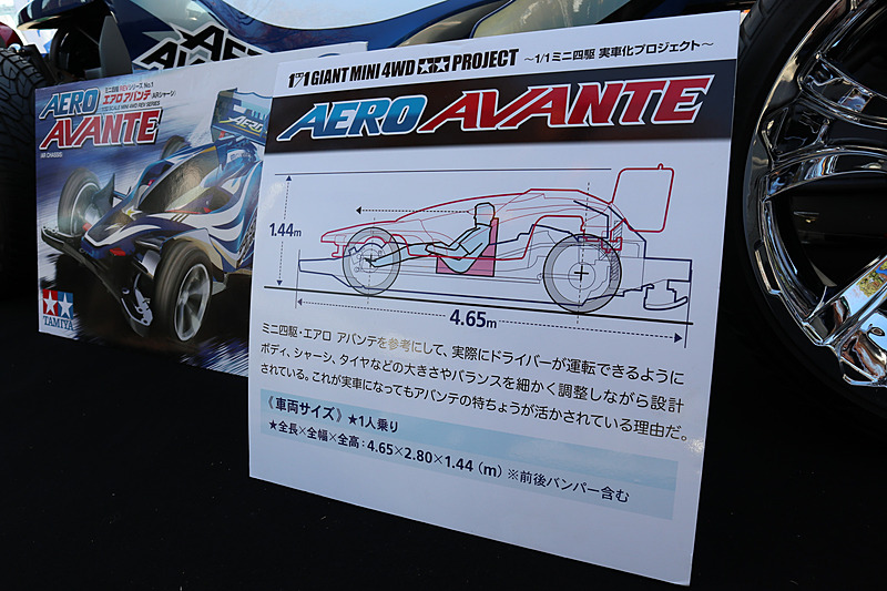 実車版ミニ四駆「エアロ アバンテ」の主なスペック