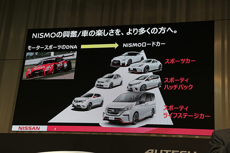 NISMOブランドのラインアップ。11月24日時点で6モデルを展開