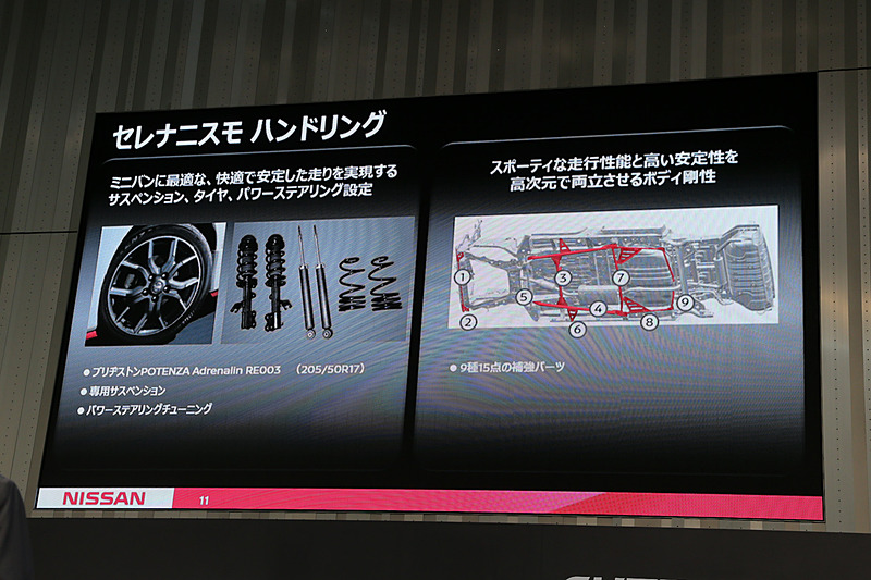 専用サスペンションや補強パーツでスポーティな走行性能を手に入れた