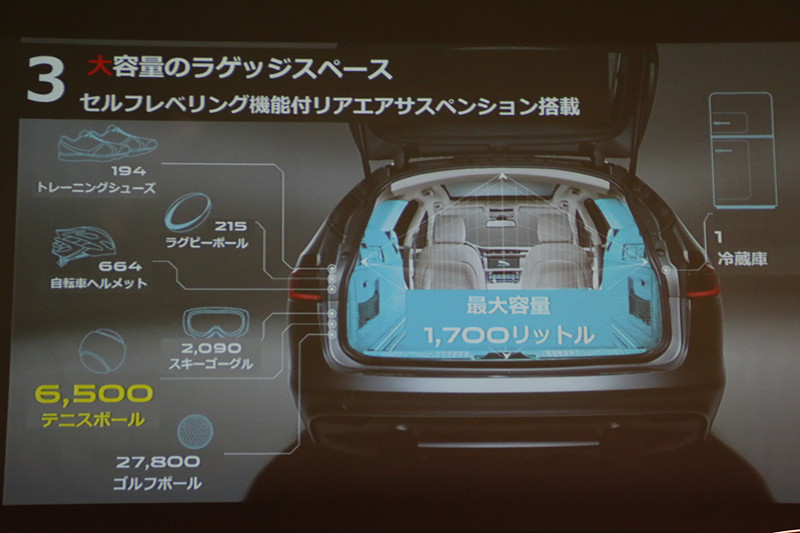 ラゲッジスペースにはあらかじめスーツケースが大小合わせて3個入っており、さらに大きめのラケットバッグも2つ入る積載性の高さがアピールされた。錦織選手も「遠征に行くときはスーツケースが2個あって、さらにラケットバッグもあったりと結構な荷物を持っていきます。でも、たぶん軽々と入っちゃうサイズなのですごく使い勝手がいいと思います」と評価