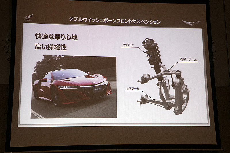 新型ゴールドウイングではフロントにダブルウィッシュボーンサスペンションを採用