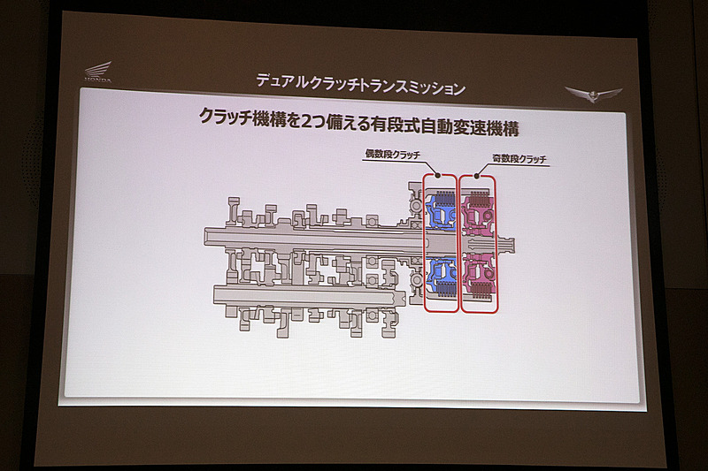 内部の使用パーツは似たようなものだが、構造が独特のDCT。クルマのものと比べてエンジンレイアウトに制約が多いバイク用にメインシャフトを同軸2重管構造にすることで搭載可能にした