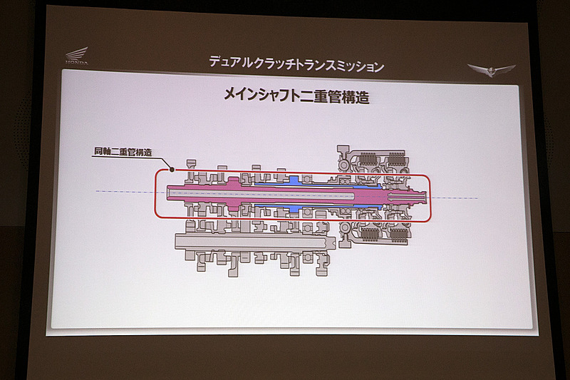 内部の使用パーツは似たようなものだが、構造が独特のDCT。クルマのものと比べてエンジンレイアウトに制約が多いバイク用にメインシャフトを同軸2重管構造にすることで搭載可能にした
