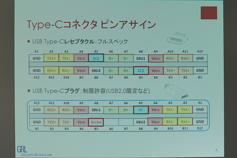 仲丸氏のプレゼン資料