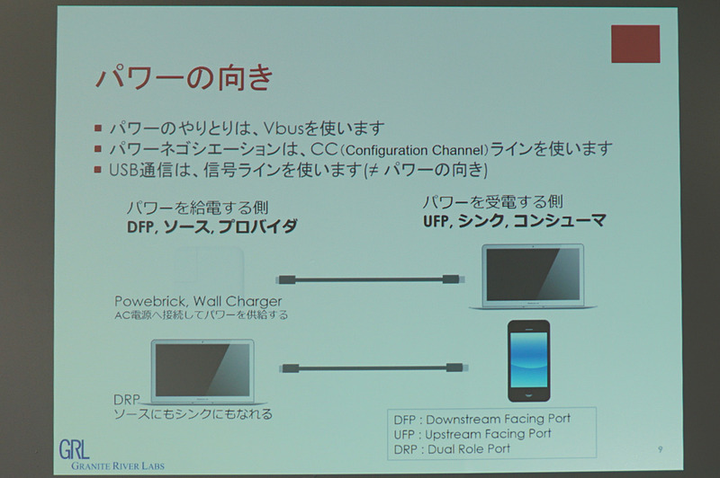 仲丸氏のプレゼン資料