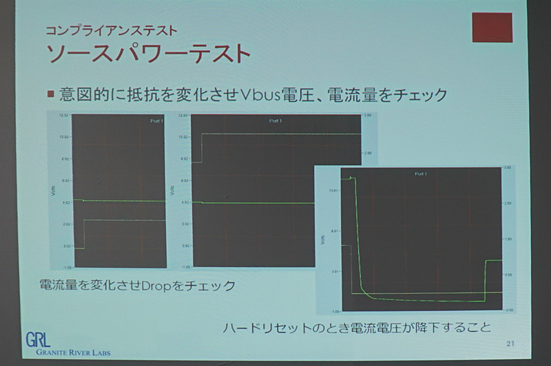 仲丸氏のプレゼン資料