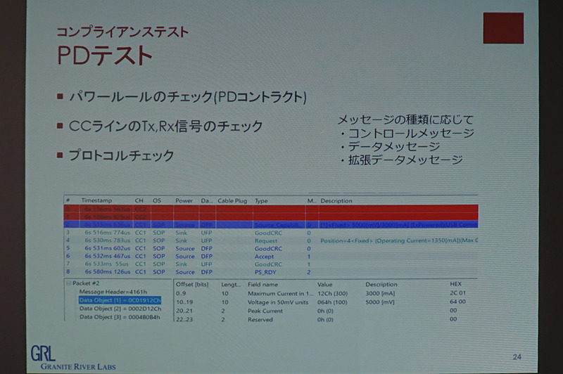 仲丸氏のプレゼン資料